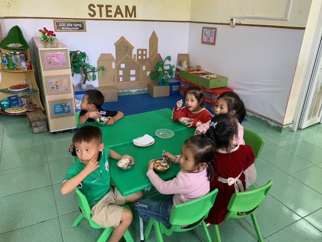 Esssituation Kita Vietnam